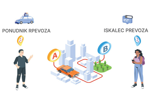 Še boljši in preglednejši ostaja dostopen vsem!